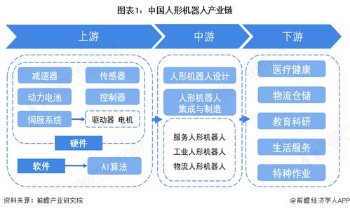 小米机器人汽车工厂打螺丝成功率90.2%，雷军 未来5年机器人将大批量进厂