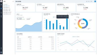 易观方舟v4.3新版亮点 智能埋点治理赋能，数据处理服务让运营更简单高效