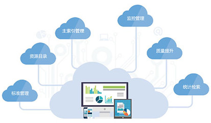 构建高效数据处理服务 业务解决方案的核心引擎